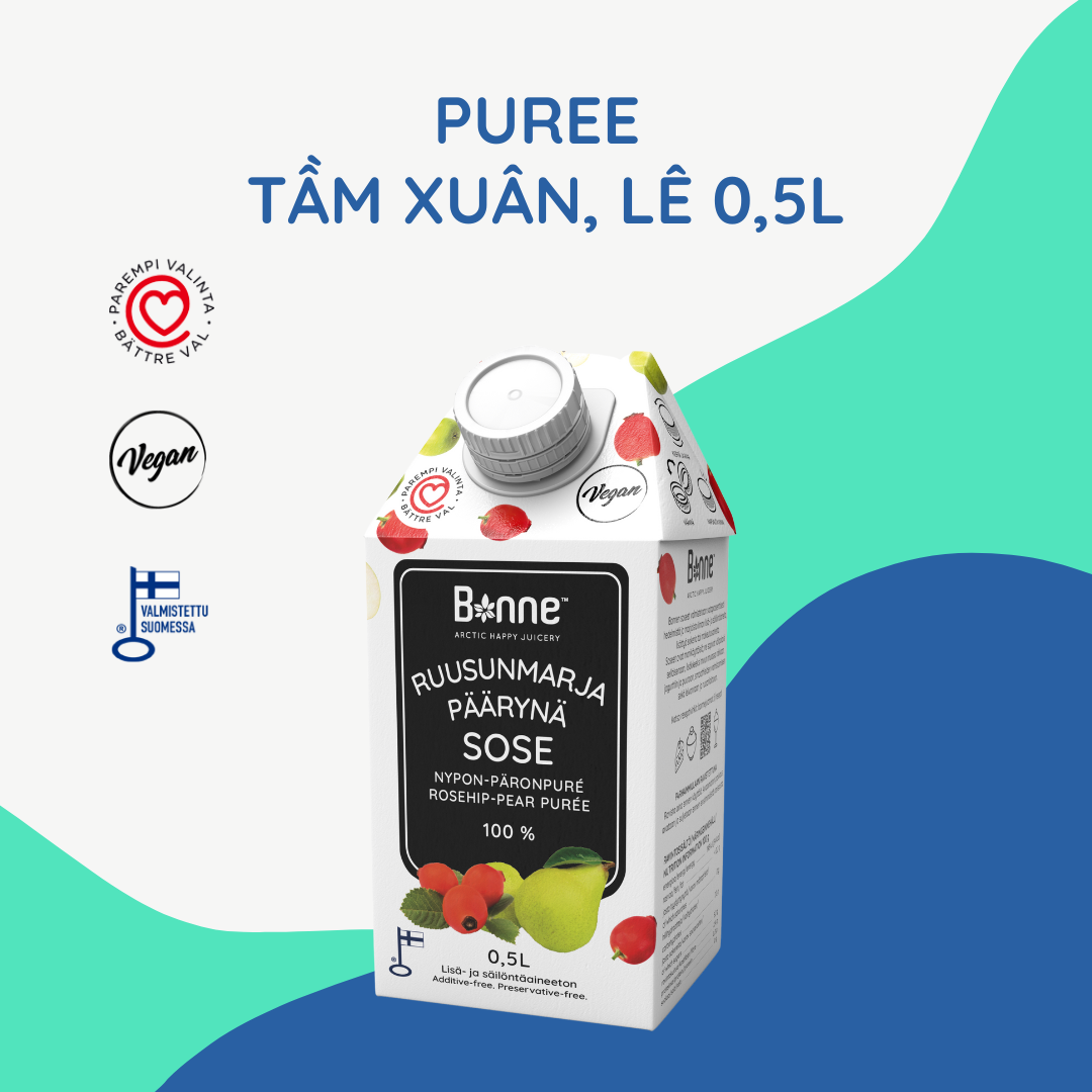 Thư viện ảnh